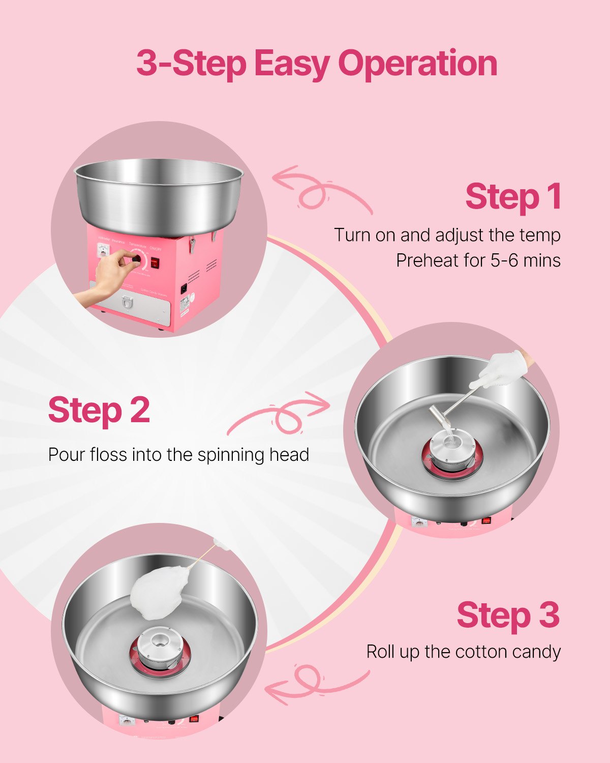 Commercial Cotton Candy Machine Sugar Floss Maker 1000W For Party Home Pink