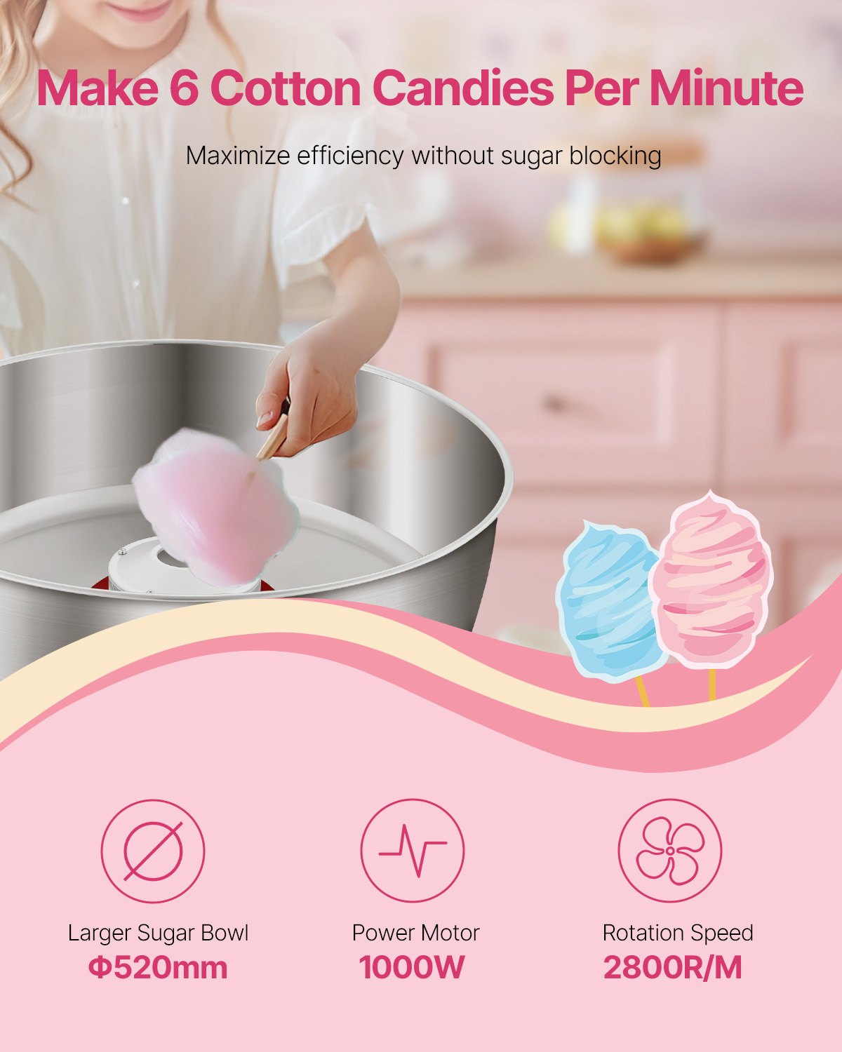 Commercial Cotton Candy Machine Sugar Floss Maker 1000W For Party Home Pink