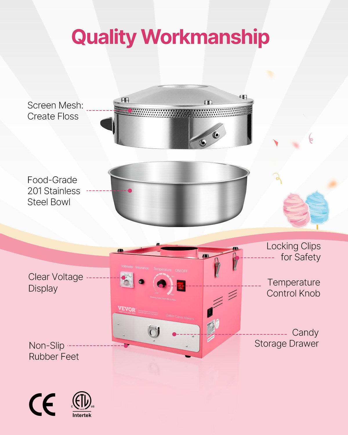 Commercial Cotton Candy Machine Sugar Floss Maker 1000W For Party Home Pink