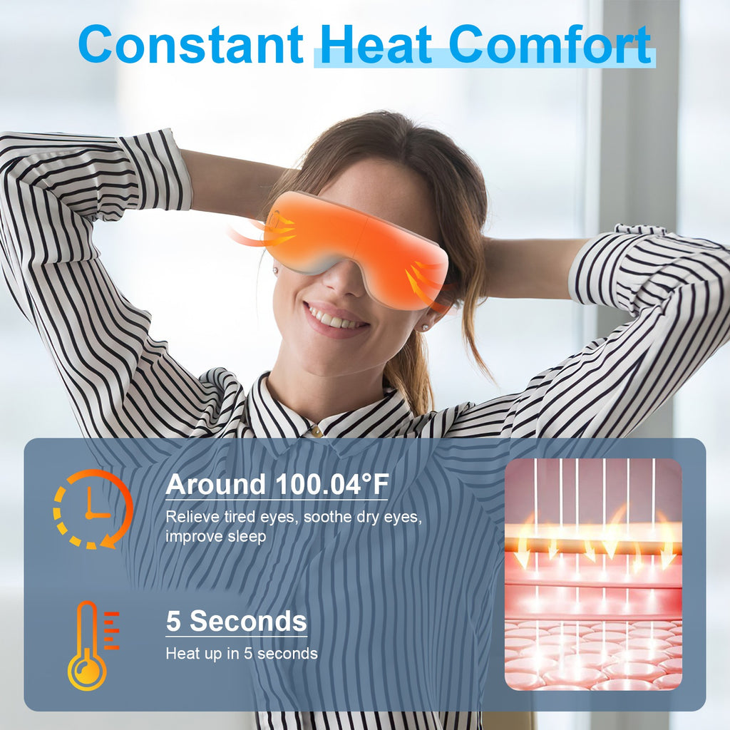 Eye Massager With Air Pressure, Heat and Vibration-Rechargeable
