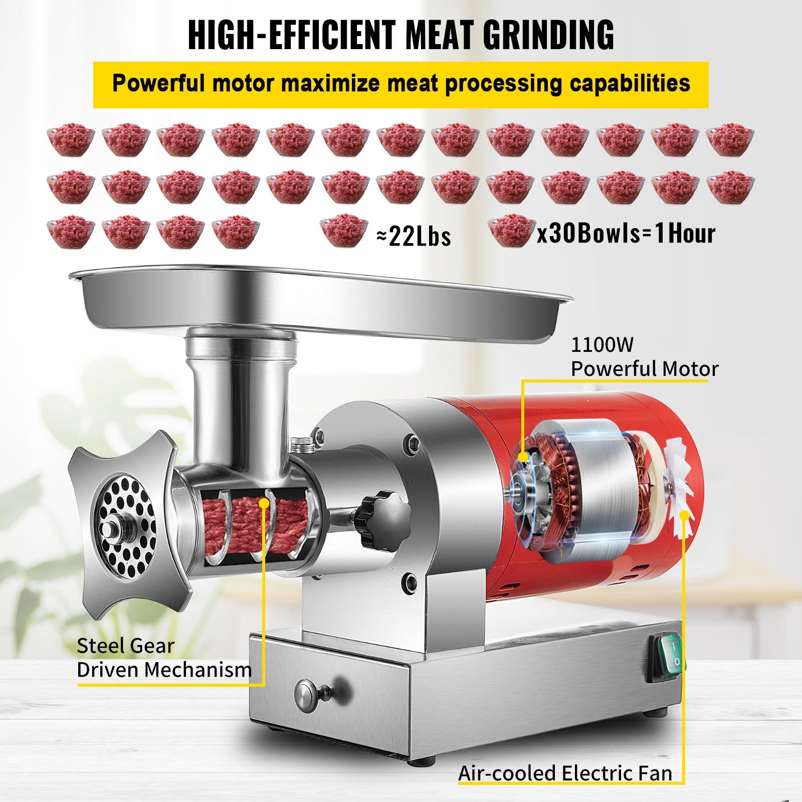 Electric Meat Grinder, 661 Lbs/Hour1100 W Meat Grinder Machine, 1.5 HP Electric Meat Mincer With 2 Grinding Plates, Sausage Kit Set Meat Grinder Heavy Duty, Home Kitchen & Commercial Use Red