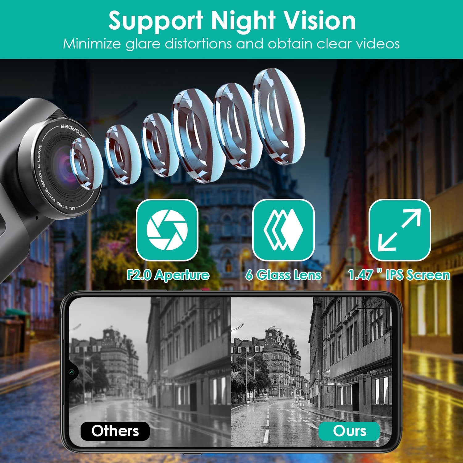 4K 1080P Car Dash Cam 2.4GHz WiFi Car Camera Mini Driving Recorder With 140 Degree Wide Angle APP Control Night Vision G-sensor Loop Recording