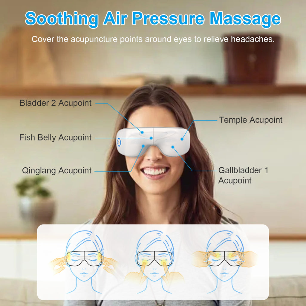 Eye Massager With Air Pressure, Heat and Vibration-Rechargeable